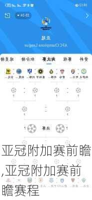亚冠附加赛前瞻,亚冠附加赛前瞻赛程