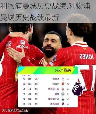 利物浦曼城历史战绩,利物浦曼城历史战绩最新