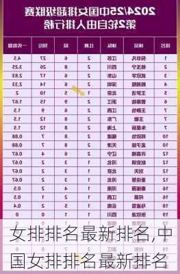 女排排名最新排名,中国女排排名最新排名