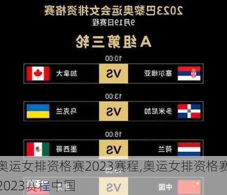 奥运女排资格赛2023赛程,奥运女排资格赛2023赛程中国