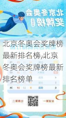 北京冬奥会奖牌榜最新排名榜,北京冬奥会奖牌榜最新排名榜单