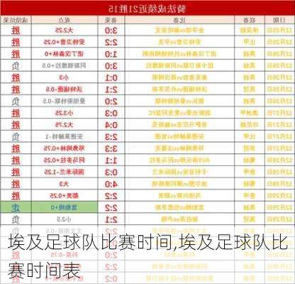 埃及足球队比赛时间,埃及足球队比赛时间表