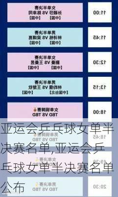 亚运会乒乓球女单半决赛名单,亚运会乒乓球女单半决赛名单公布