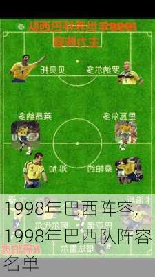 1998年巴西阵容,1998年巴西队阵容名单