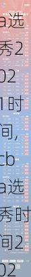 cba选秀2021时间,cba选秀时间2020