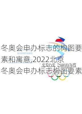 冬奥会申办标志的构图要素和寓意,2022北京冬奥会申办标志构图要素
