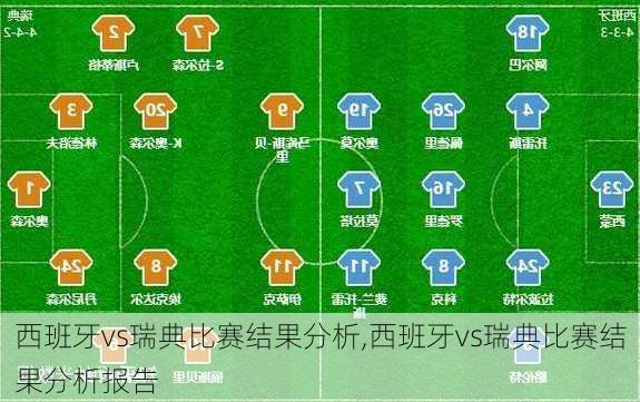 西班牙vs瑞典比赛结果分析,西班牙vs瑞典比赛结果分析报告