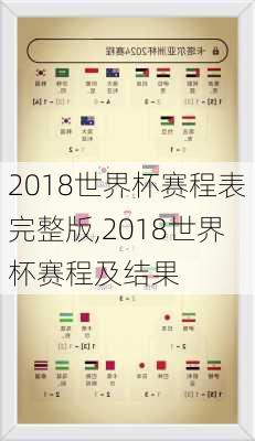 2018世界杯赛程表完整版,2018世界杯赛程及结果
