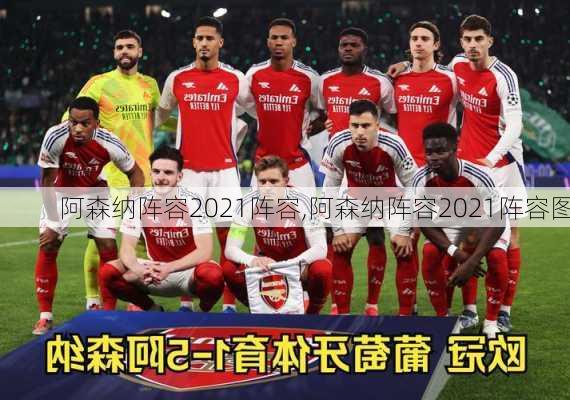 阿森纳阵容2021阵容,阿森纳阵容2021阵容图