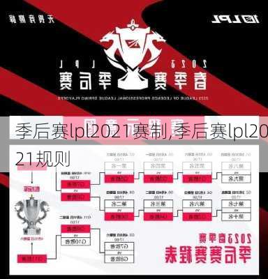 季后赛lpl2021赛制,季后赛lpl2021规则