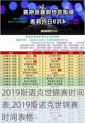 2019斯诺克世锦赛时间表,2019斯诺克世锦赛时间表格