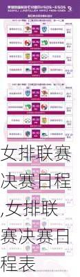 女排联赛决赛日程,女排联赛决赛日程表