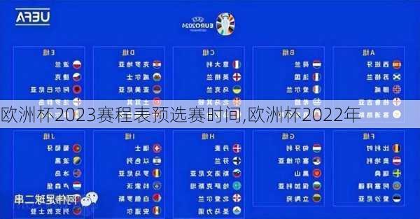 欧洲杯2023赛程表预选赛时间,欧洲杯2022年