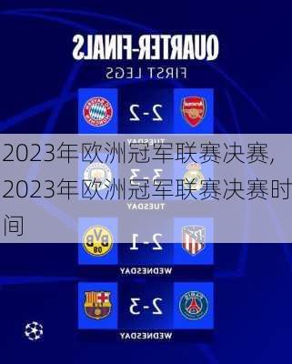 2023年欧洲冠军联赛决赛,2023年欧洲冠军联赛决赛时间