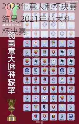 2023年意大利杯决赛结果,2021年意大利杯决赛
