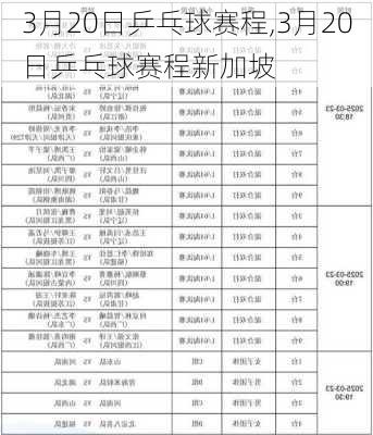 3月20日乒乓球赛程,3月20日乒乓球赛程新加坡