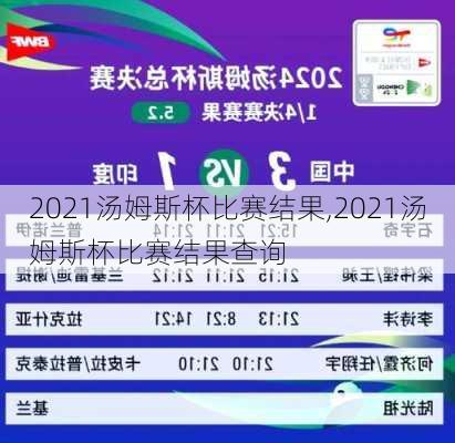2021汤姆斯杯比赛结果,2021汤姆斯杯比赛结果查询
