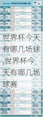 世界杯今天有哪几场球,世界杯今天有哪几场球赛