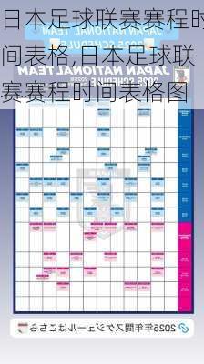 日本足球联赛赛程时间表格,日本足球联赛赛程时间表格图