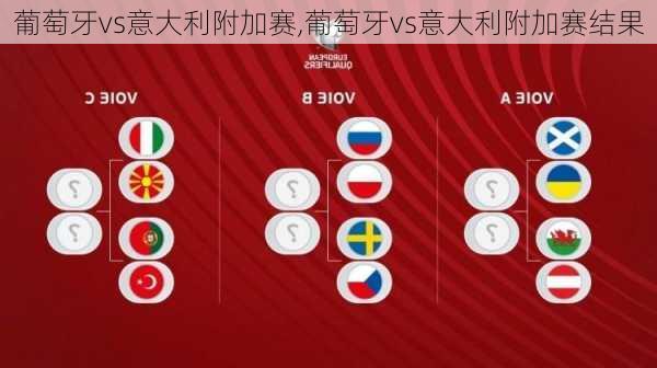 葡萄牙vs意大利附加赛,葡萄牙vs意大利附加赛结果