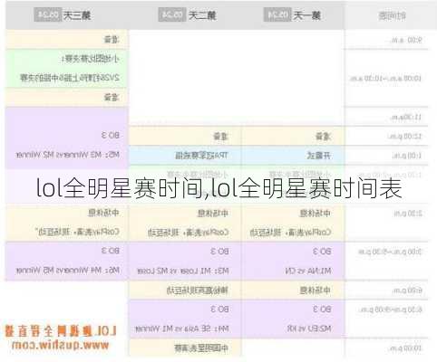 lol全明星赛时间,lol全明星赛时间表