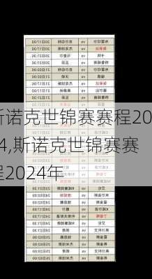 斯诺克世锦赛赛程2024,斯诺克世锦赛赛程2024年