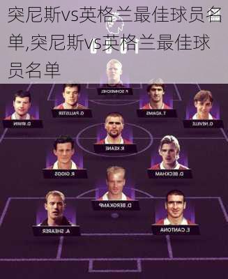 突尼斯vs英格兰最佳球员名单,突尼斯vs英格兰最佳球员名单