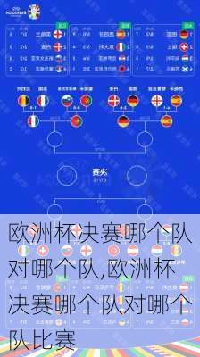 欧洲杯决赛哪个队对哪个队,欧洲杯决赛哪个队对哪个队比赛
