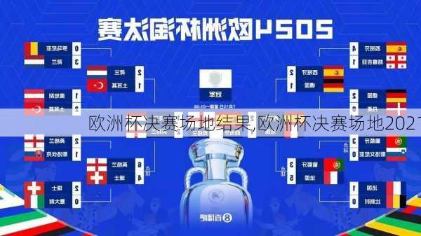 欧洲杯决赛场地结果,欧洲杯决赛场地2021