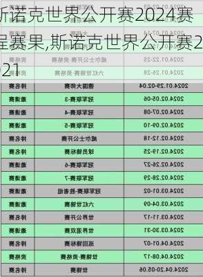 斯诺克世界公开赛2024赛程赛果,斯诺克世界公开赛2021