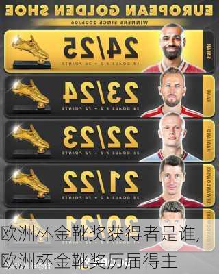 欧洲杯金靴奖获得者是谁,欧洲杯金靴奖历届得主