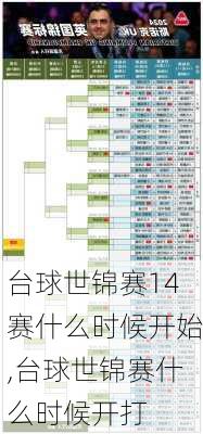 台球世锦赛14赛什么时候开始,台球世锦赛什么时候开打