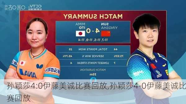 孙颖莎4:0伊藤美诚比赛回放,孙颖莎4-0伊藤美诚比赛回放