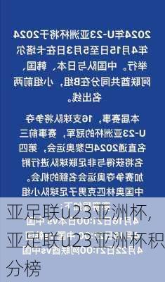 亚足联u23亚洲杯,亚足联u23亚洲杯积分榜
