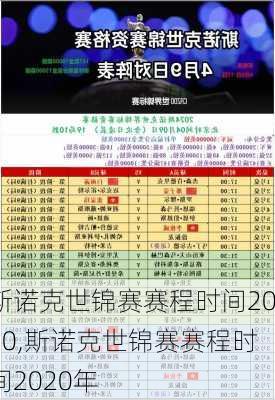 斯诺克世锦赛赛程时间2020,斯诺克世锦赛赛程时间2020年