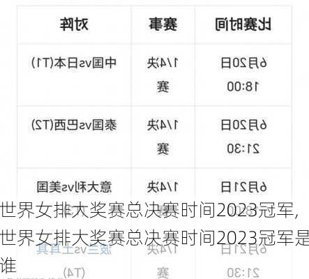 世界女排大奖赛总决赛时间2023冠军,世界女排大奖赛总决赛时间2023冠军是谁