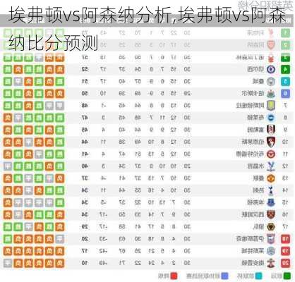 埃弗顿vs阿森纳分析,埃弗顿vs阿森纳比分预测