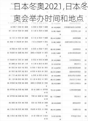 日本冬奥2021,日本冬奥会举办时间和地点