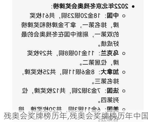 残奥会奖牌榜历年,残奥会奖牌榜历年中国
