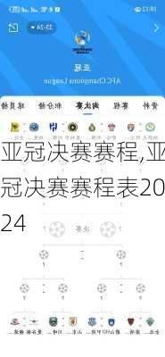 亚冠决赛赛程,亚冠决赛赛程表2024