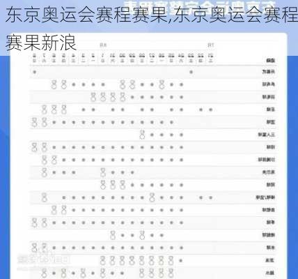 东京奥运会赛程赛果,东京奥运会赛程赛果新浪