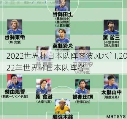 2022世界杯日本队阵容波风水门,2022年世界杯日本队阵容