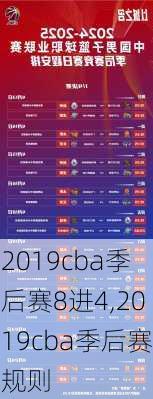 2019cba季后赛8进4,2019cba季后赛规则