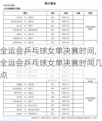 全运会乒乓球女单决赛时间,全运会乒乓球女单决赛时间几点