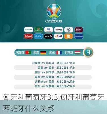 匈牙利葡萄牙3:3,匈牙利葡萄牙西班牙什么关系