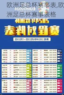 欧洲足总杯赛事表,欧洲足总杯赛事表格