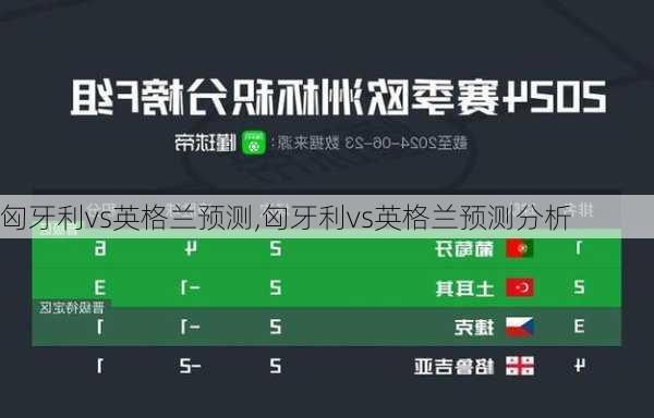 匈牙利vs英格兰预测,匈牙利vs英格兰预测分析