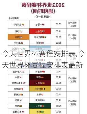今天世界杯赛程安排表,今天世界杯赛程安排表最新