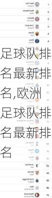 足球队排名最新排名,欧洲足球队排名最新排名