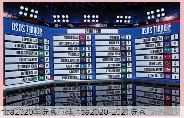 nba2020年选秀重排,nba2020-2021选秀
